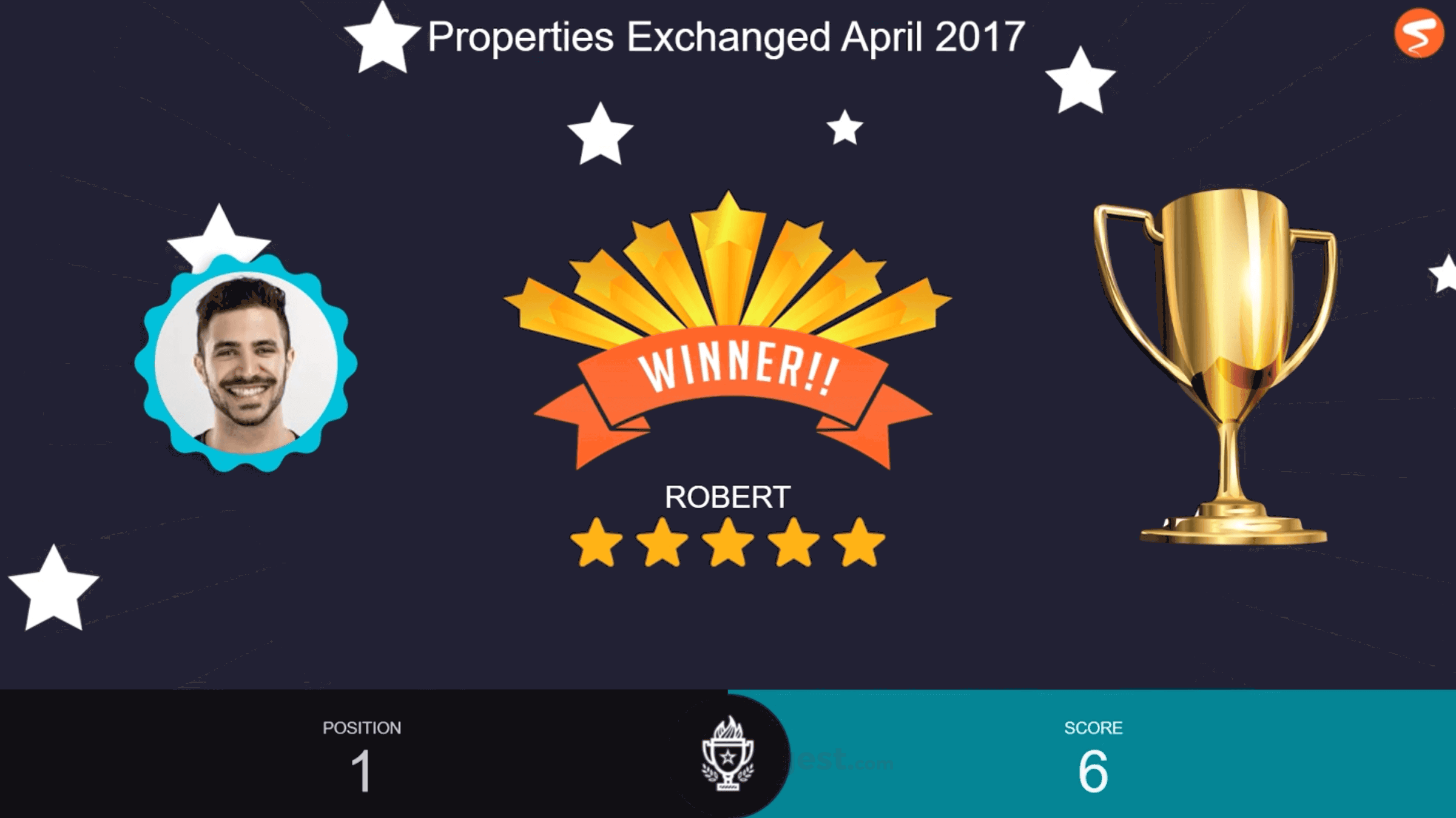 Spinify Employee Engagement Small Screenshot 2